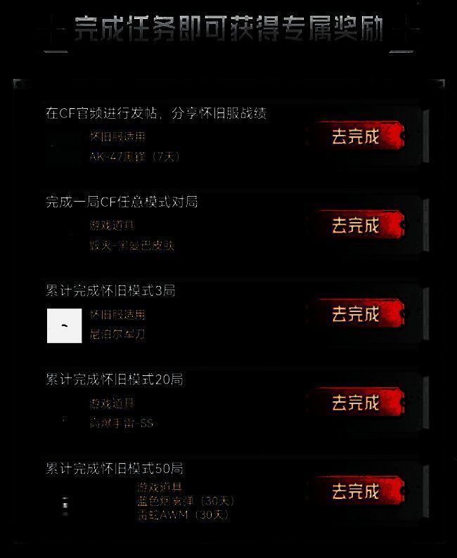 玩家在游戏内领取任务奖励的界面截图，显示‘怀旧模式任务完成’提示及奖励清单