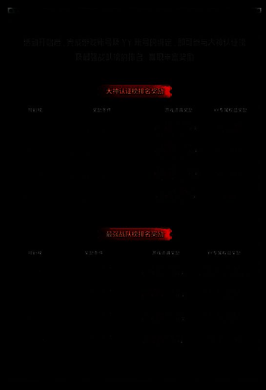 排行榜界面预览图，显示‘大神认证榜’与‘最强公会榜’排名前五的玩家ID与公会名称，配有闪光特效