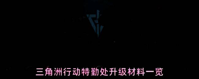 三角洲行动特勤处整体基地布局示意图，展示多个功能性建筑分布