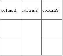 Excel中正在进行单元格合并操作的界面截图