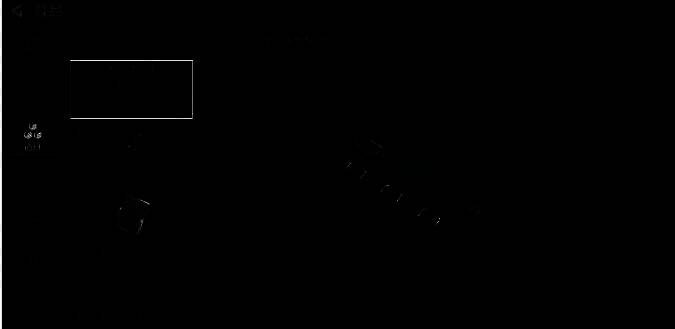 任务界面截图，显示‘保险任务’模块已完成进度，下方标注‘已获得12天3×3安全箱体验权限’