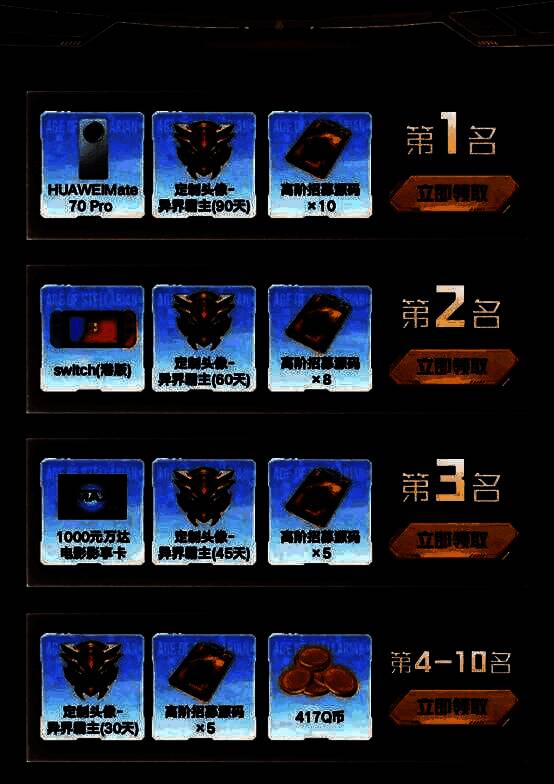 纪元值排行榜活动说明图，展示积分规则与排名逻辑