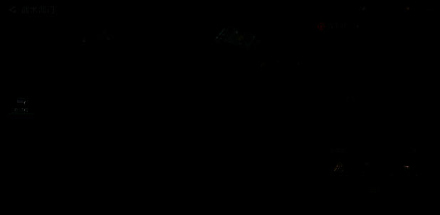 三角洲行动仓库内部布局图，清晰标注各类装备摆放位置，包括防弹衣、背包、头盔等