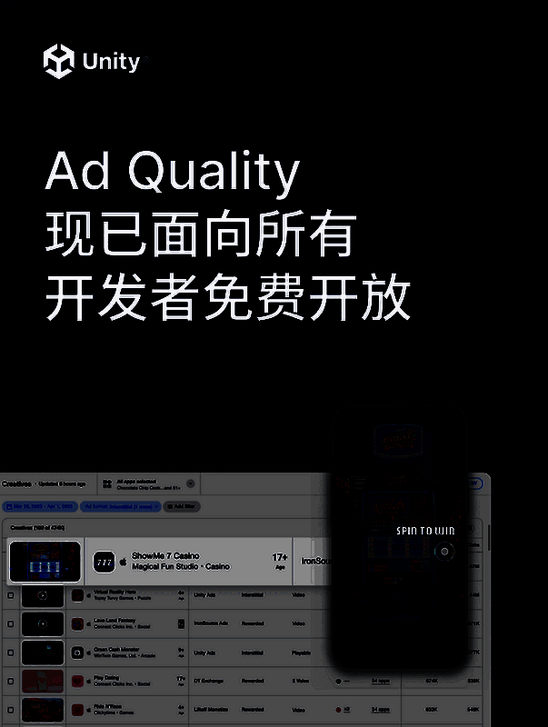 Unity Ad Quality工具界面展示，图表清晰呈现广告时长、用户流失率与优质点击率数据