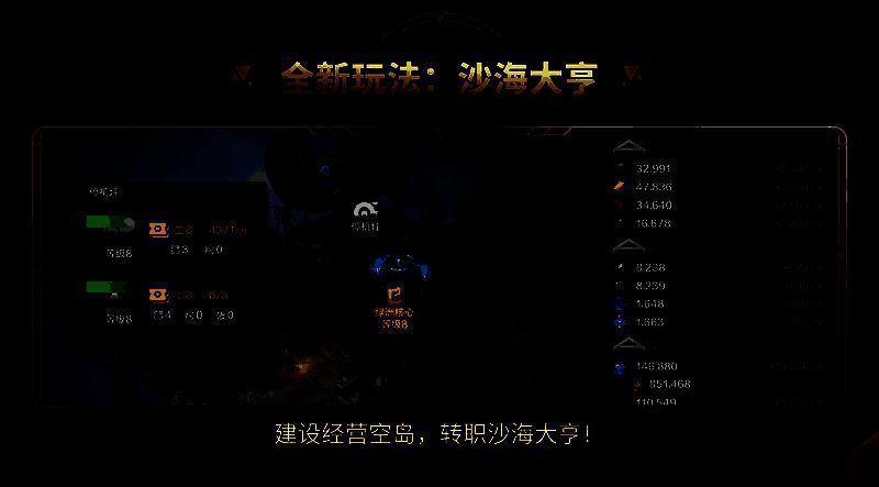 圆桌会议宣传图，三位嘉宾头像环绕圆桌，背景为沙海大亨主题场景