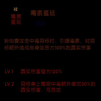 孙尚香战斗技能连招示意图，展示从普攻到大招的完整输出链条
