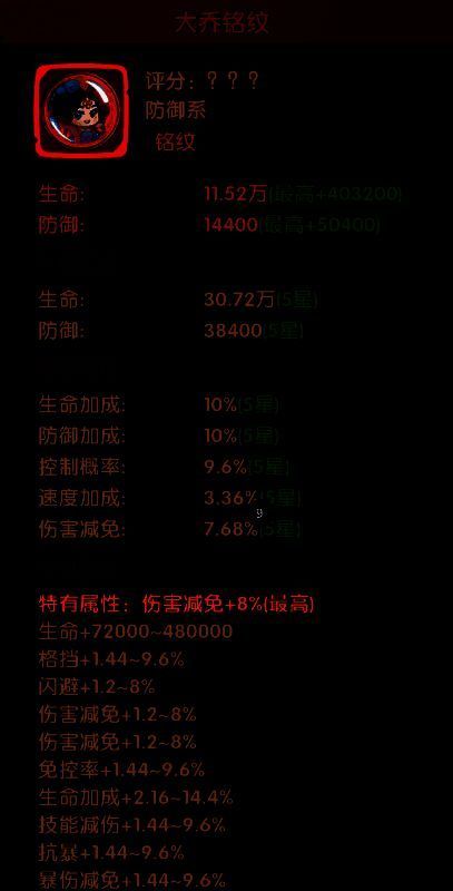 大乔铭纹界面，展示不屈套装与伤害减免属性