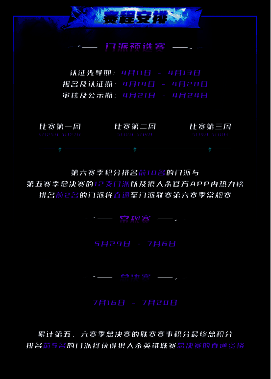 赛程安排信息图，清晰标注报名、认证、比赛及晋级时间节点