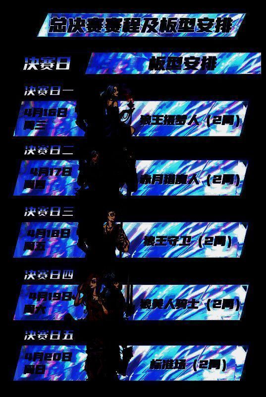 积分排行榜示意图，展示门派积分构成与晋级路径