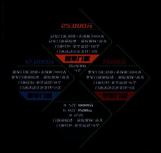 多位解说同框宣传图，背景为直播间画面与弹幕互动特效