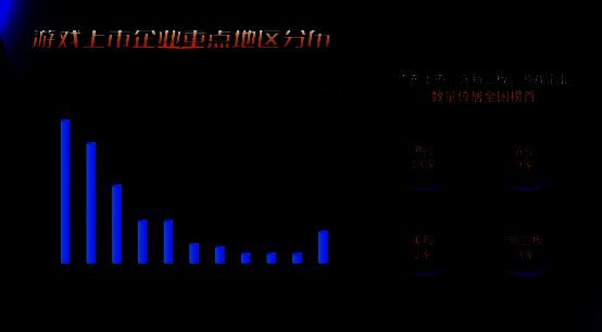 灵犀互娱办公区全景，开放式空间设计，员工在讨论项目，氛围活跃