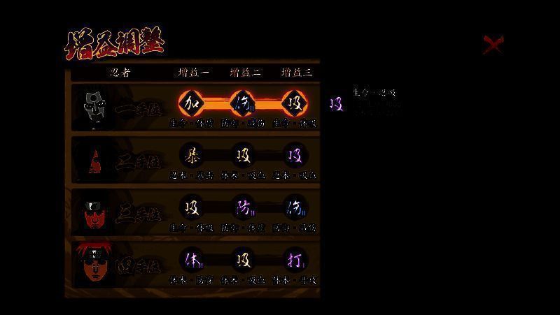 增益道具分类界面，清晰区分小队增益与忍者专属增益类型