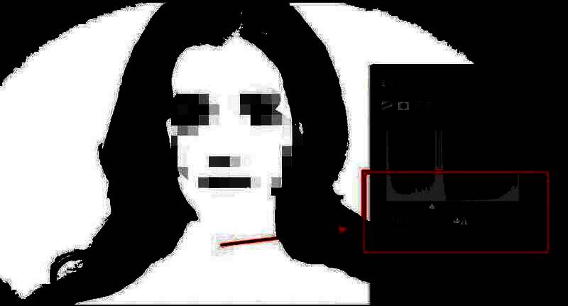 阈值调整面板中滑块位于中间位置，预览图显示清晰的黑白对比人像