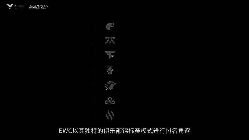 2025电竞世界杯开幕式现场，场馆灯光璀璨，选手列队入场，气氛热烈