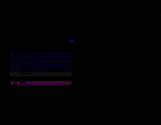 将视频素材拖拽至时间轴轨道的示意图