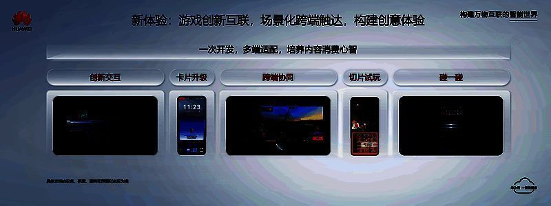 鸿蒙互动卡片展示图，桌面显示多个游戏快捷入口，支持一键启动