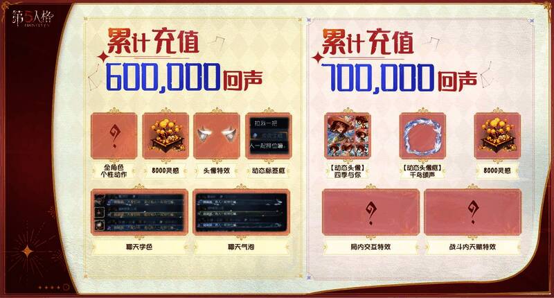 任务奖励预览界面，展示多款限定时装、头像框与家具的3D模型