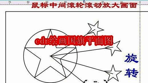 CorelDRAW界面中从标尺拉出辅助线，定位原点坐标X:0,Y:0的示意图