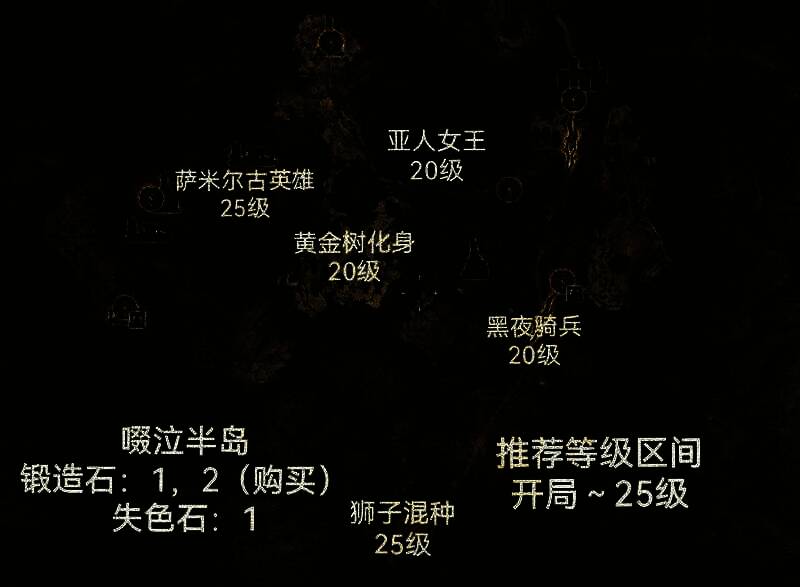 角色站在悬崖边缘俯瞰下方广阔城市遗迹，阳光穿透乌云照亮残破神庙，视觉冲击强烈