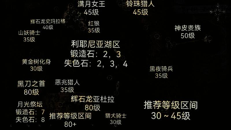 玩家与巨型Boss激烈对战场景，技能特效交织，战斗氛围紧张刺激