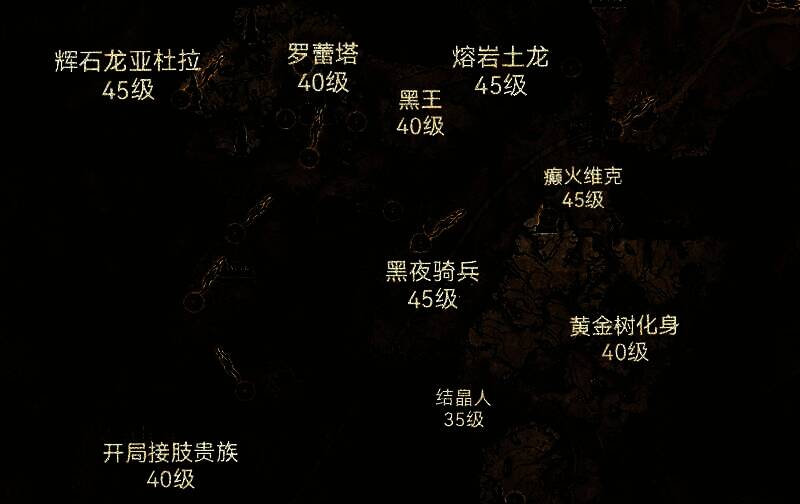 NPC在篝火旁与玩家对话，光影细腻，人物表情丰富，展现剧情沉浸感