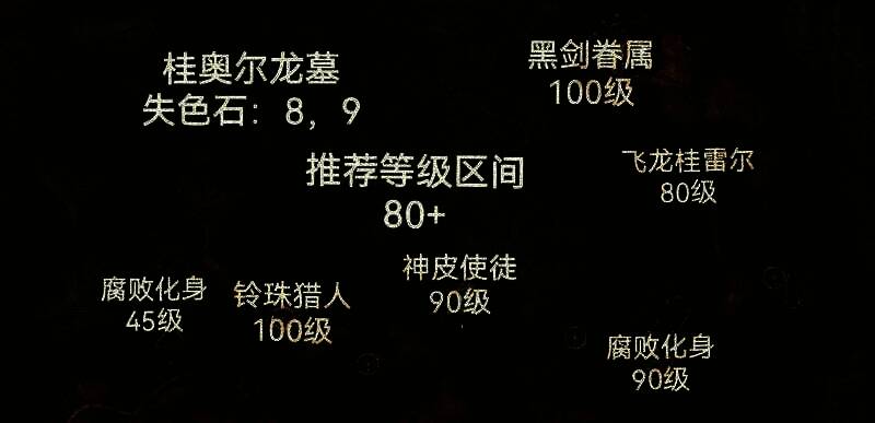 技能树界面展示，多个魔法与战技已解锁，体现角色成长系统深度