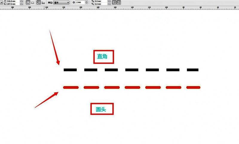 两条虚线对比图，上方为方头，下方为圆头，清晰展示端点差异