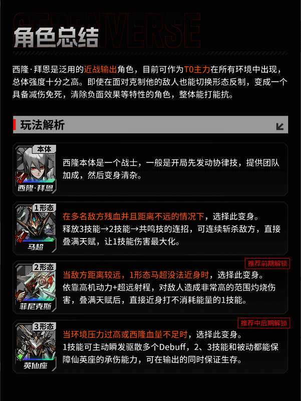 游戏界面展示西隆·拜恩三种变身形态的图标与名称：马超、菲尼克斯、英仙座