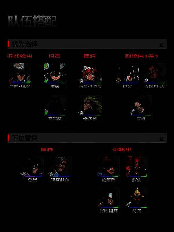 队伍编成界面显示西隆与唐叔、莫莱组成的三人小队