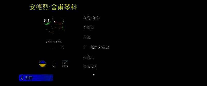 舍甫琴科禁区外起脚射门，皮球划出弧线直挂死角，门将无力扑救