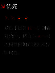 装备界面截图，显示2件红色生命类与2件绿色回复类装备已激活套装效果