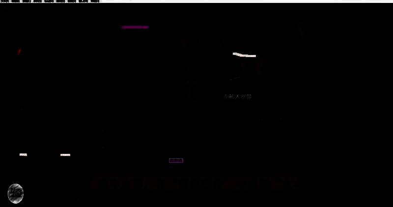 效果控件中正在拖动缩放滑块，数值从100%调整至150%