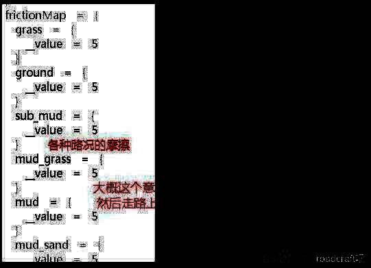 游戏控制台输出日志，显示载具加载成功无报错信息