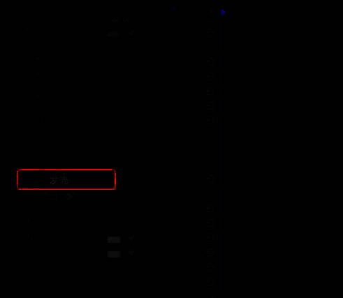 效果控件面板中Alpha发光的参数设置界面，包括强度、阈值和颜色选项