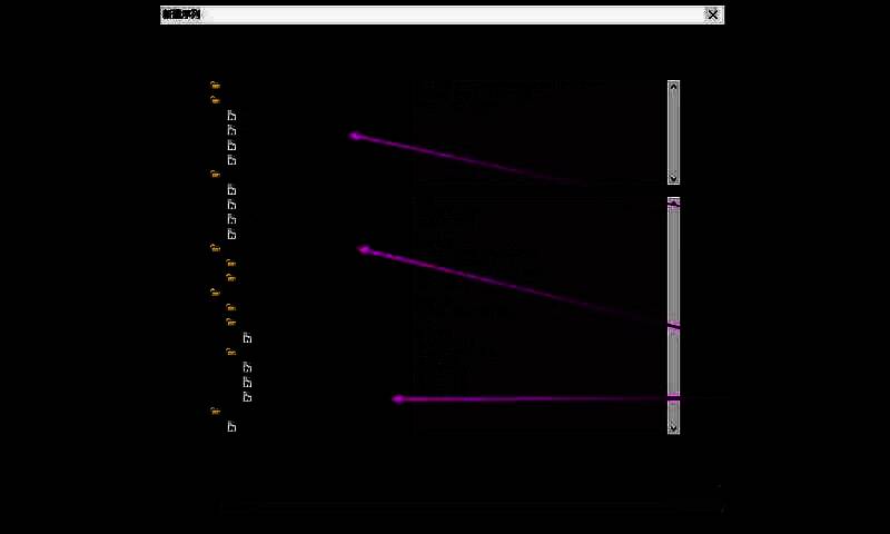 右侧参数区显示当前预设的具体分辨率、帧率和音频设置