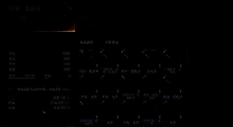 角色装备界面展示，多件装备均附带‘刚性+’与‘外功伤害提升’词条，整体属性偏向高爆发输出