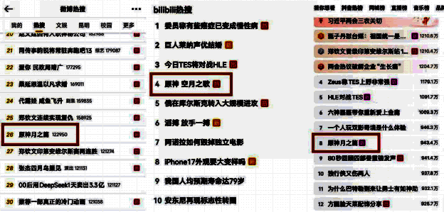 概念图展示挪德卡莱雪原地貌，远处可见古老石碑与漂浮的月之碎片