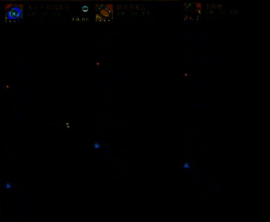 云麓门派重击流派100级装备展示，金纹战甲搭配雷霆法杖，气势磅礴