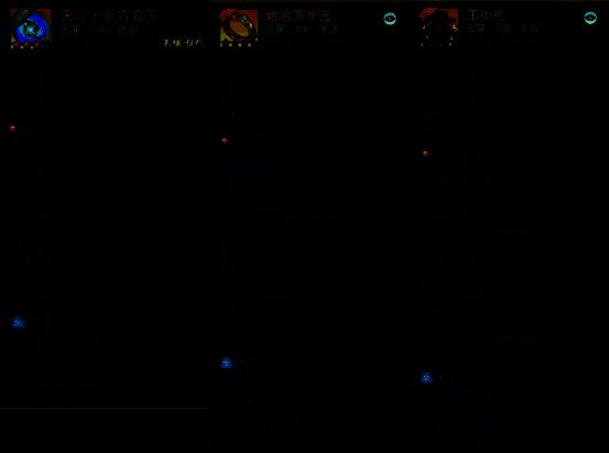 云麓门派会心流派100级装备展示，轻盈长袍附带星辉特效，灵动飘逸