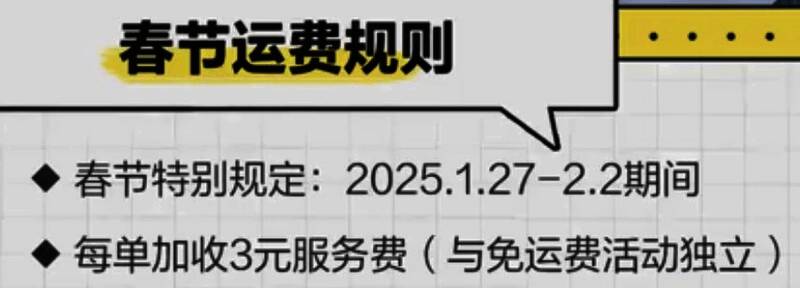 不同城市用户查看免运费门槛时显示的差异说明