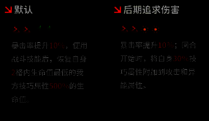 装备界面展示2红2绿回血套搭配方案，属性面板突出生命值与生命回复加成
