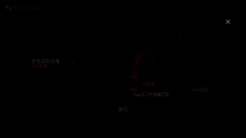 游戏界面展示不朽秘境副本入口，背景是燃烧的荒野，前方浮现出【巨人之心】的图标与掉落提示