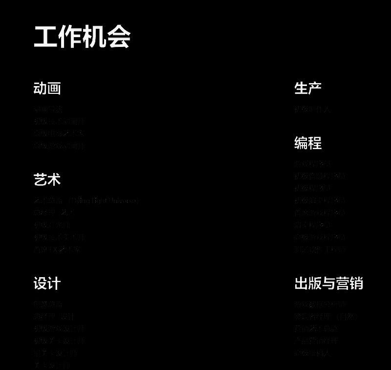 Techland招聘页面截图，显示多个《消逝的光芒》相关职位空缺