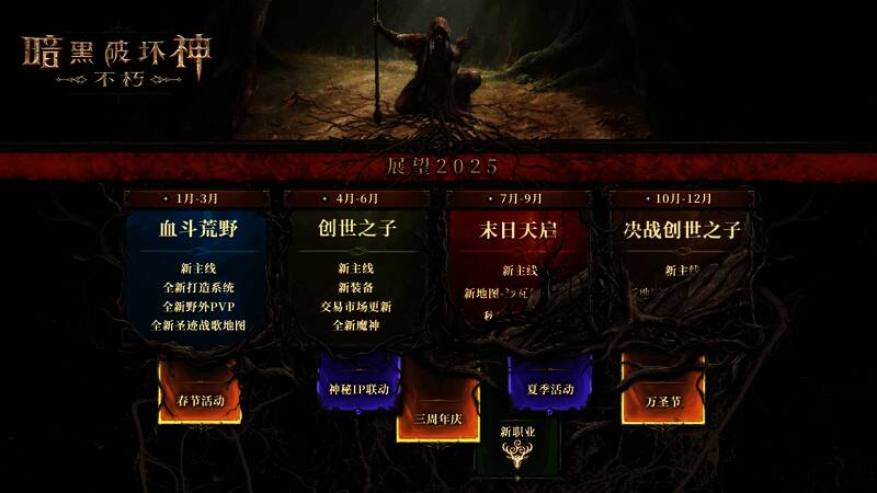 《暗黑破坏神：不朽》2025年更新路线图可视化展示，时间轴清晰标注各阶段新内容，包括职业、地图与联动事件