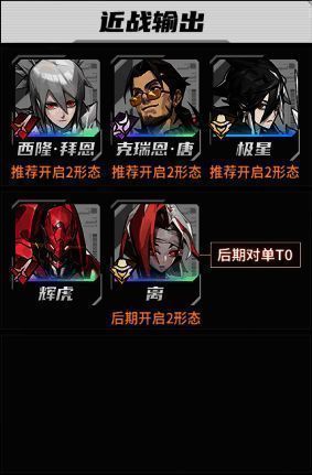 近战输出角色技能释放瞬间，双刀挥舞带起红色气浪，敌人被击飞