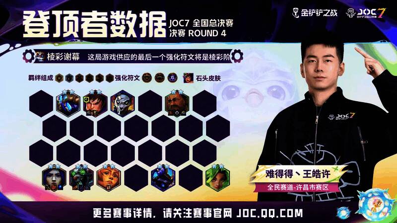 难得得丶王皓许高举冠军奖杯，脸上洋溢着激动与自豪的笑容，全场掌声雷动