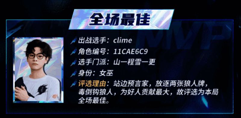 比赛精彩瞬间截图，clime选手操控的女巫角色立于中央，技能特效环绕，背景为紧张对峙的投票环节