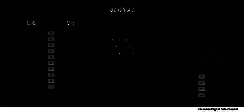 键盘基础操作示意图，标注WASD控制方向，E为短传，R为长传，T为射门