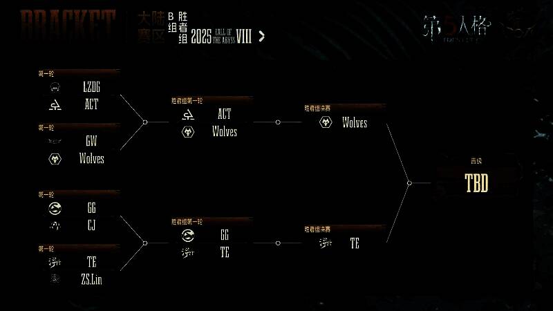 比赛大屏幕显示对局画面，监管者与求生者激烈博弈中