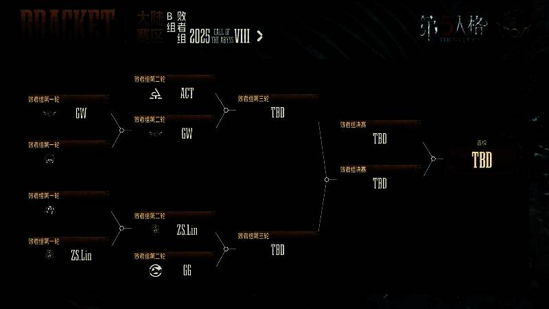 观众席座无虚席，粉丝举牌助威，现场气氛火爆